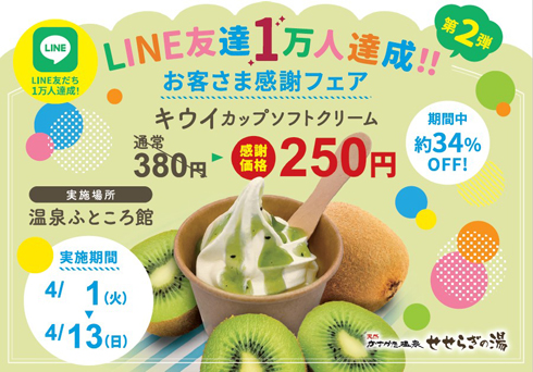 LINE友達1万人達成！！第2弾お客さま感謝フェア